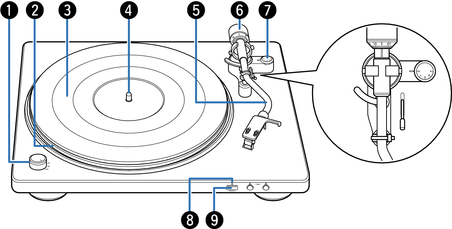Name Front small DP450USB